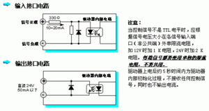 森創SH51008五相混合式步進電動機驅動器 高性能運動控制解決方案