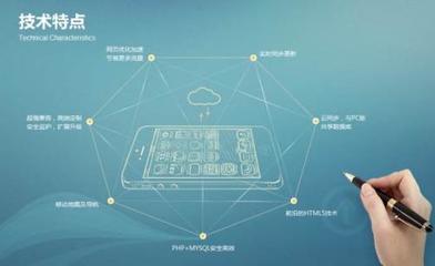 興寧臨沂鑫康網絡科技技術服務產品基本常識