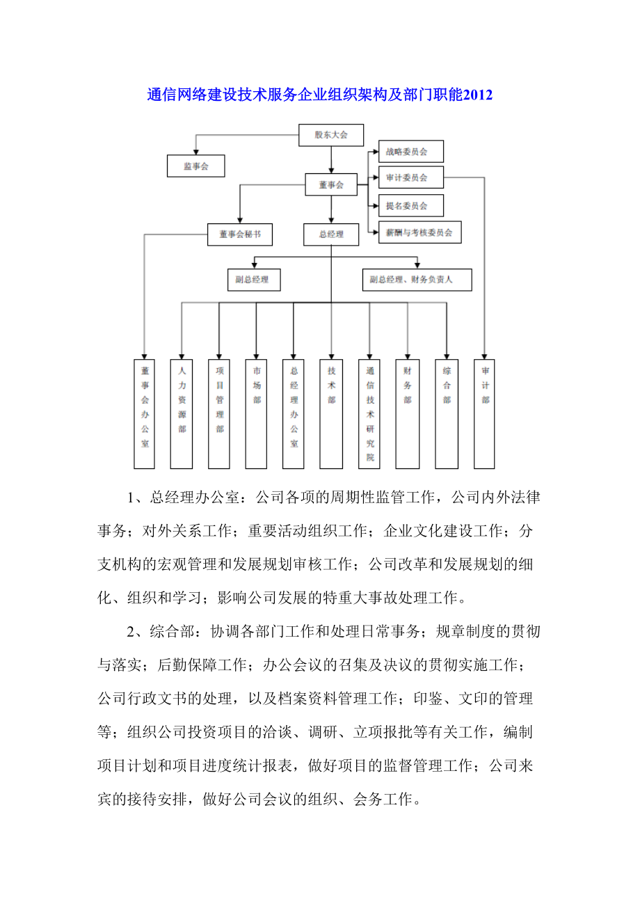 通信網絡建設技術服務企業組織架構與部門職能解析